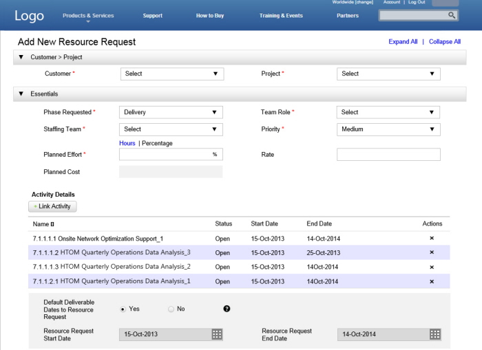 Resource Management Solution for Telecom Industry Major by Hemant ...
