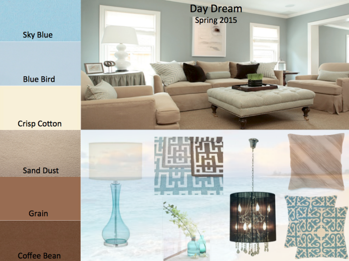 Trend Boards by Tabitha Urban at