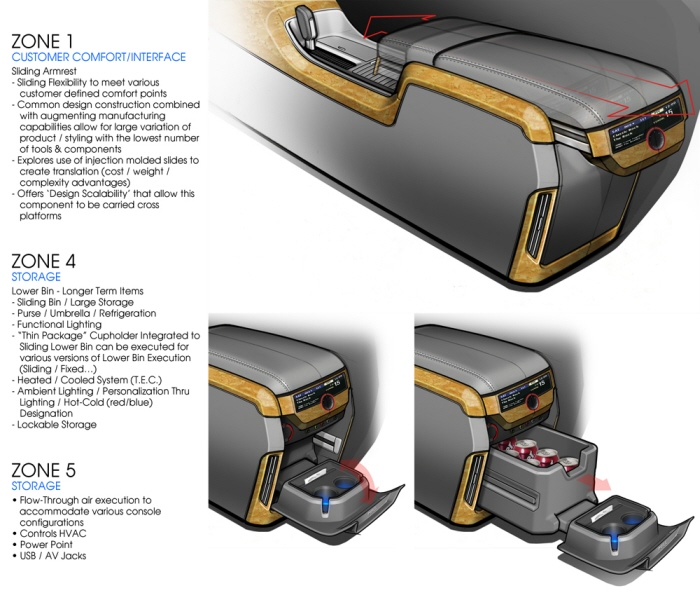 Automotive Interior by Mike Jou at