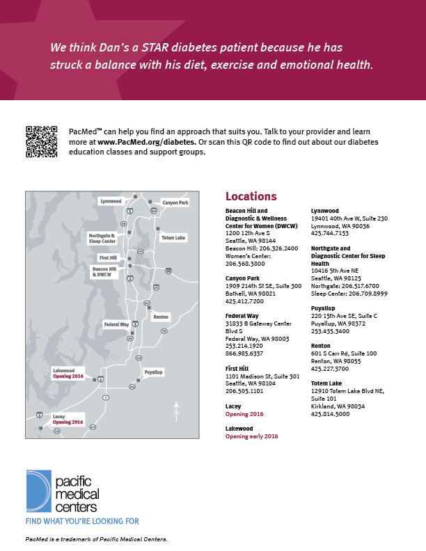 PacMed Star patient posters and Flyers by Kathleen Harman at