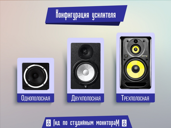 Infographics for studio monitors buying guide by Oleg Grinko at