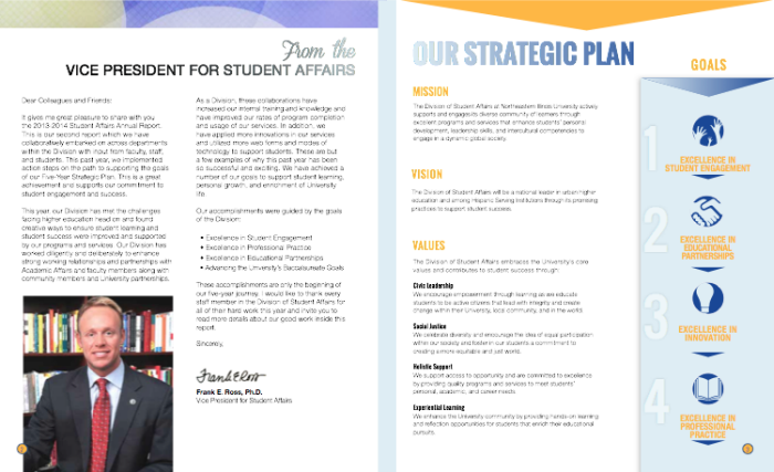 An upload by jason demma on Coroflot: to the project Student Affairs ...