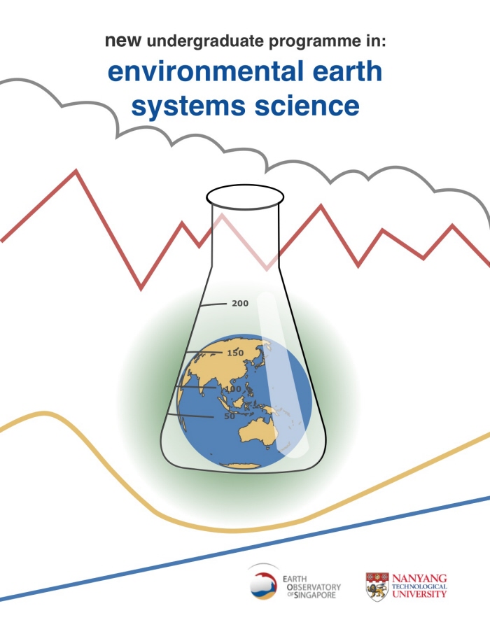 Environmental Earth Systems Science A Proposal for EOS by Nicole Sanches at
