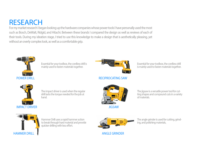 Power Tool Family Line by Johnnie Coats at
