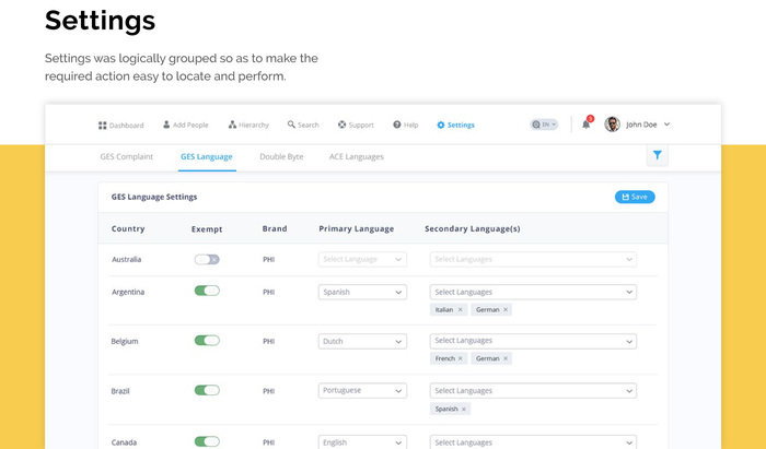 Identity Access management System_UX and UI by JYOTIRMOY GHOSH at ...