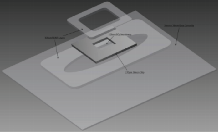 Microshell Technology Fabrication of Microwell Membrane Devices for Cell Culture by Andrea ...