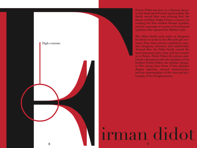 Typeface Specimen Book by Kaitlin Wright at