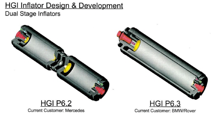 Hgi Smart Airbag System By William Forbes At Coroflot Com
