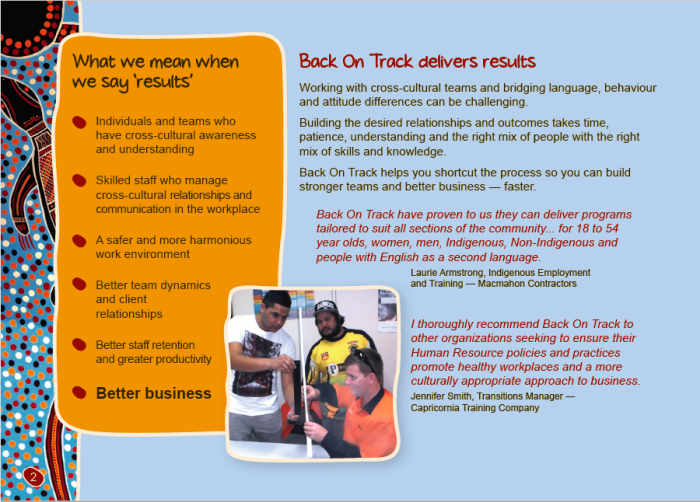 Capricornia Training Company My Community Directory