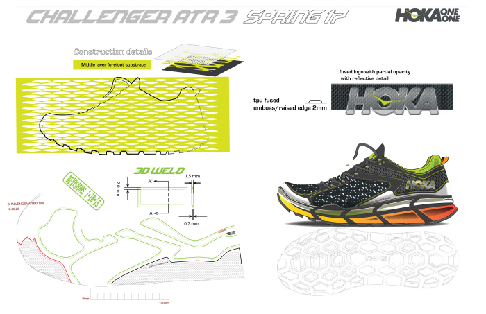 hoka challenger atr 3