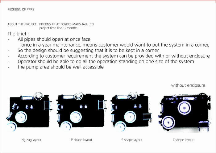 REDESIGN THE LAYOUT OF A MACHINE TO MAKE MAN MACHINE INTERACTION MUCH ...