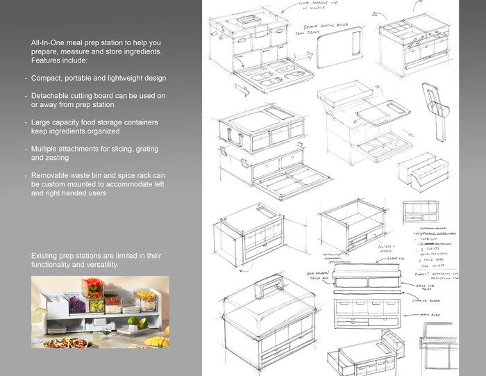 CWC Meal Prep Station by James Byun at Coroflot.com
