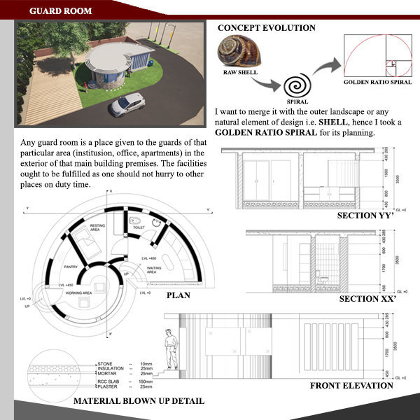 Guard House Design Plan