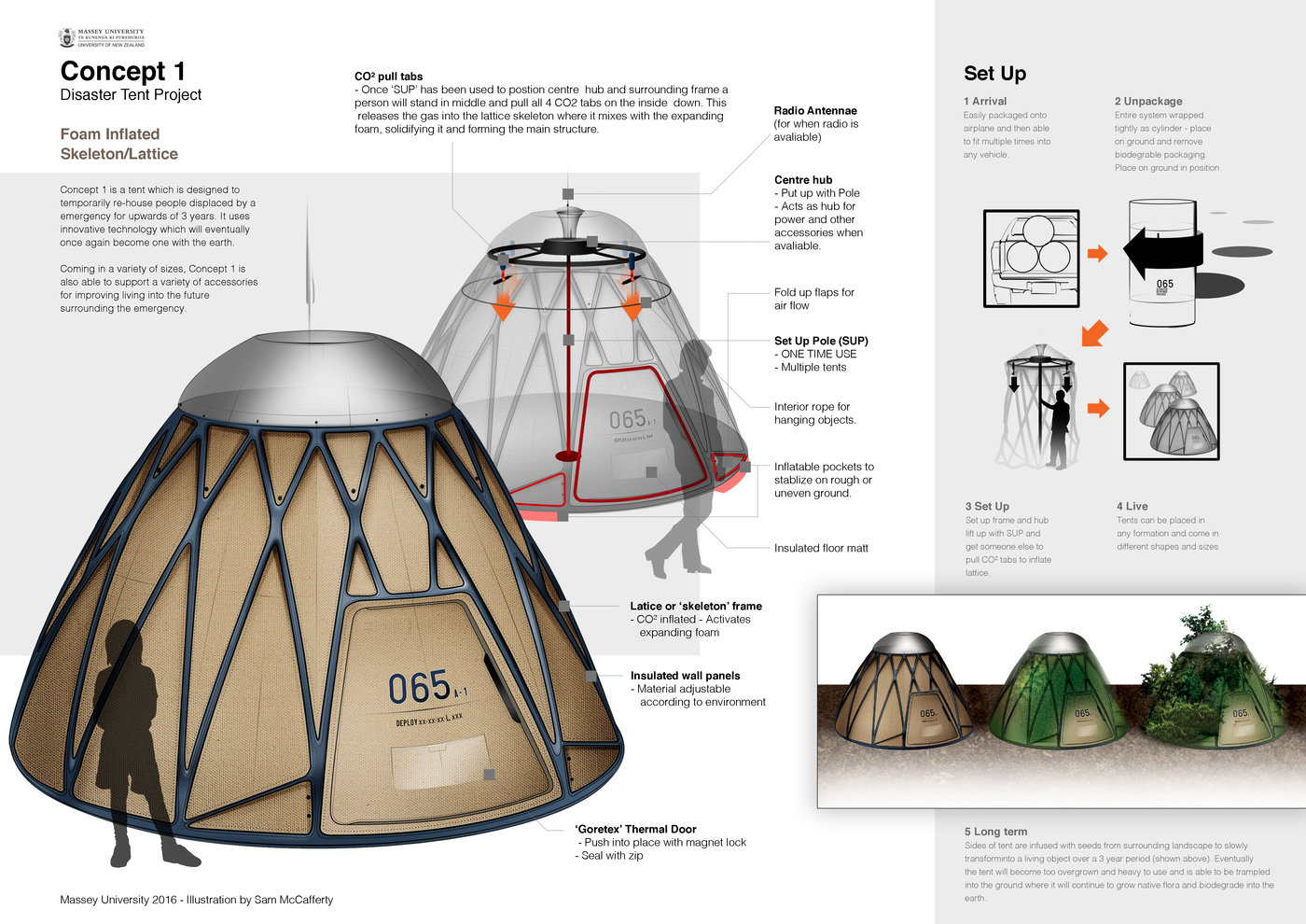Lattice Disaster Tent Red Dot Design Award winner 2017 by Michael