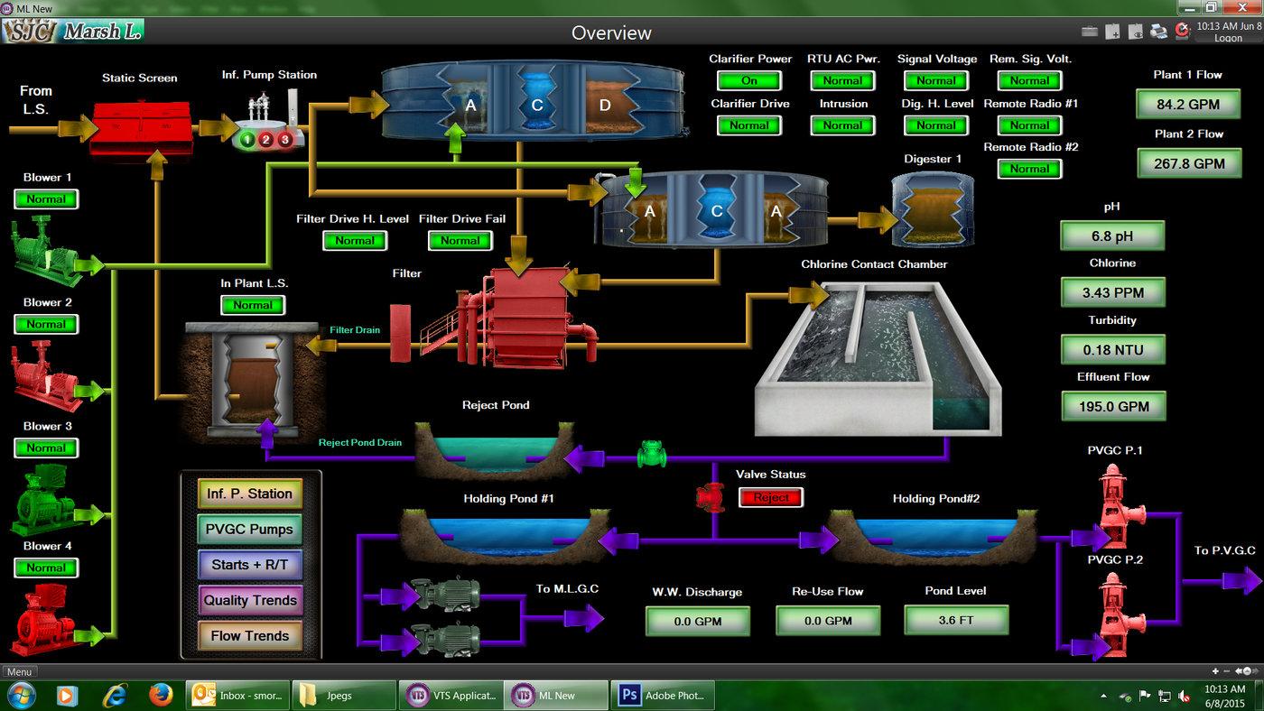 Marsh Landing by Shane Moran at