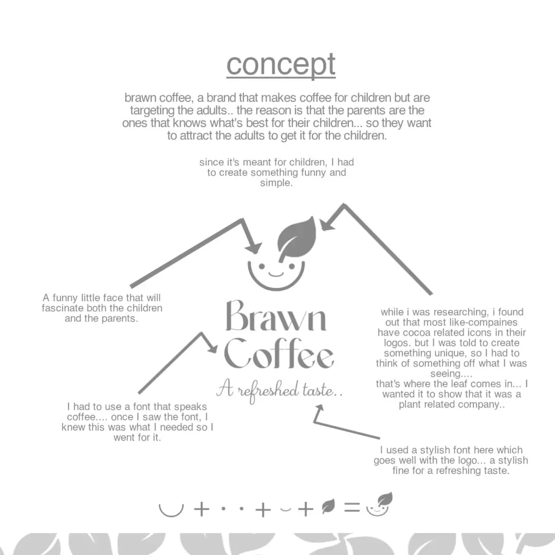 Visual design for brawn coffee 1 by Christopher kenechi at Coroflot.com