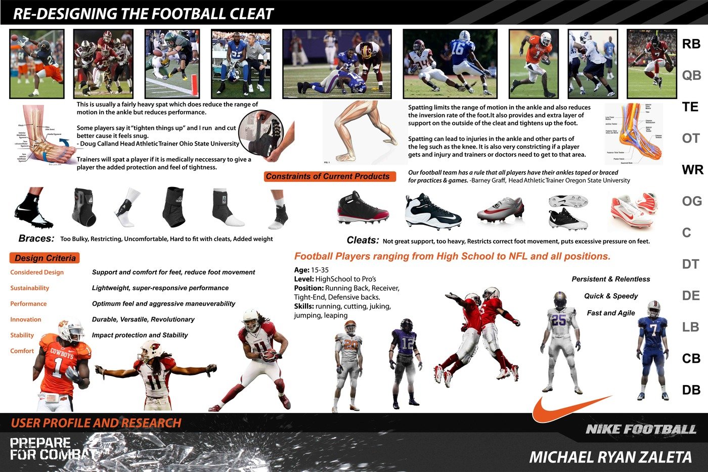 Senior Thesis Design Football Cleat by Michael Ryan Zaleta at Coroflot.com