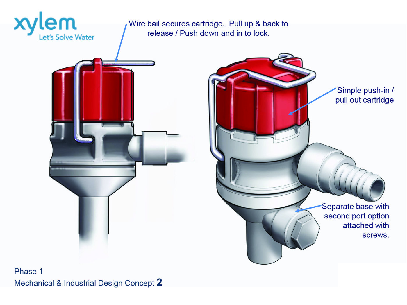 ID and Mechanical concepts for a Rule Livewell pump by Gregory Cook at