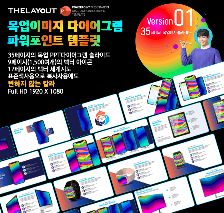 PowerPoint Mockup Infographic Template by seungweon OH at Coroflot.com