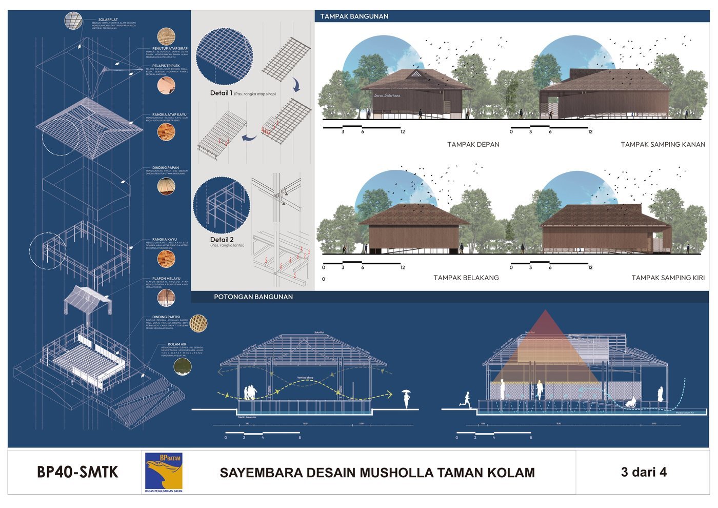 Sayembara Desain Mushola Taman Kolam Sekupang Batam by Akhdiat Iqbal ...