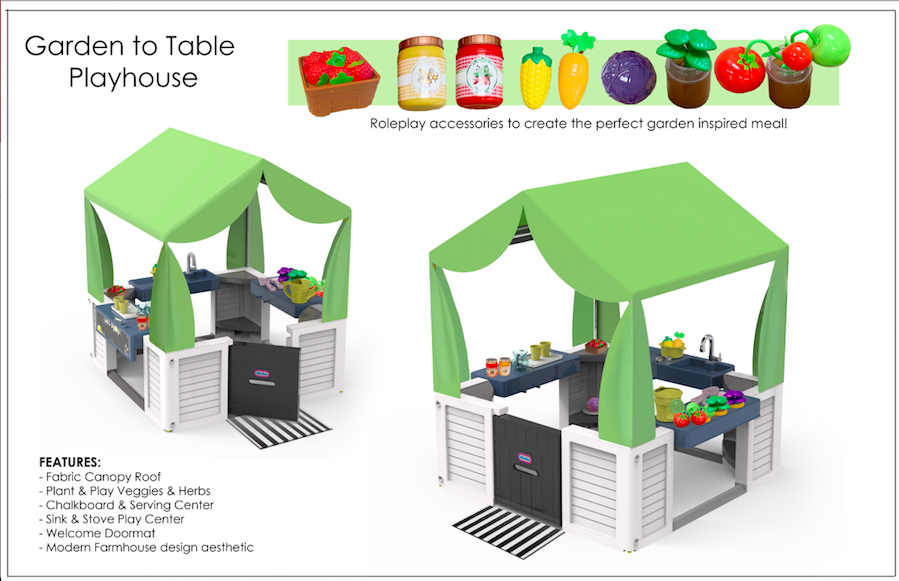 Little Tikes Bungalow Playhouses by Regina Donovan at