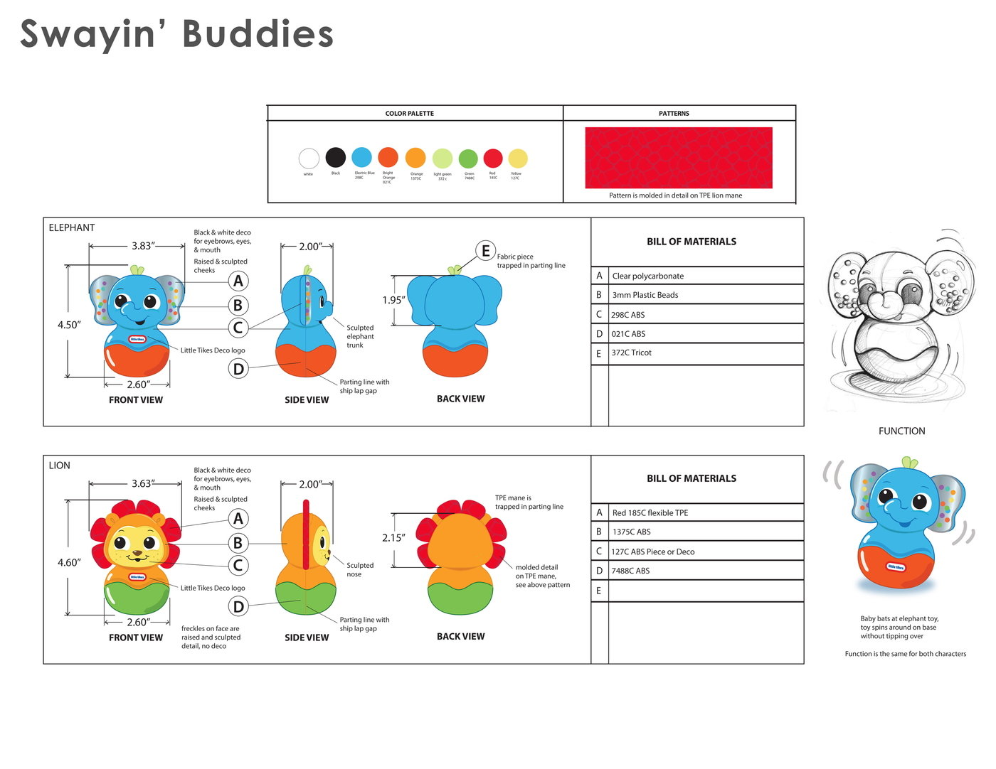 Little Tikes Baby by Regina Donovan at