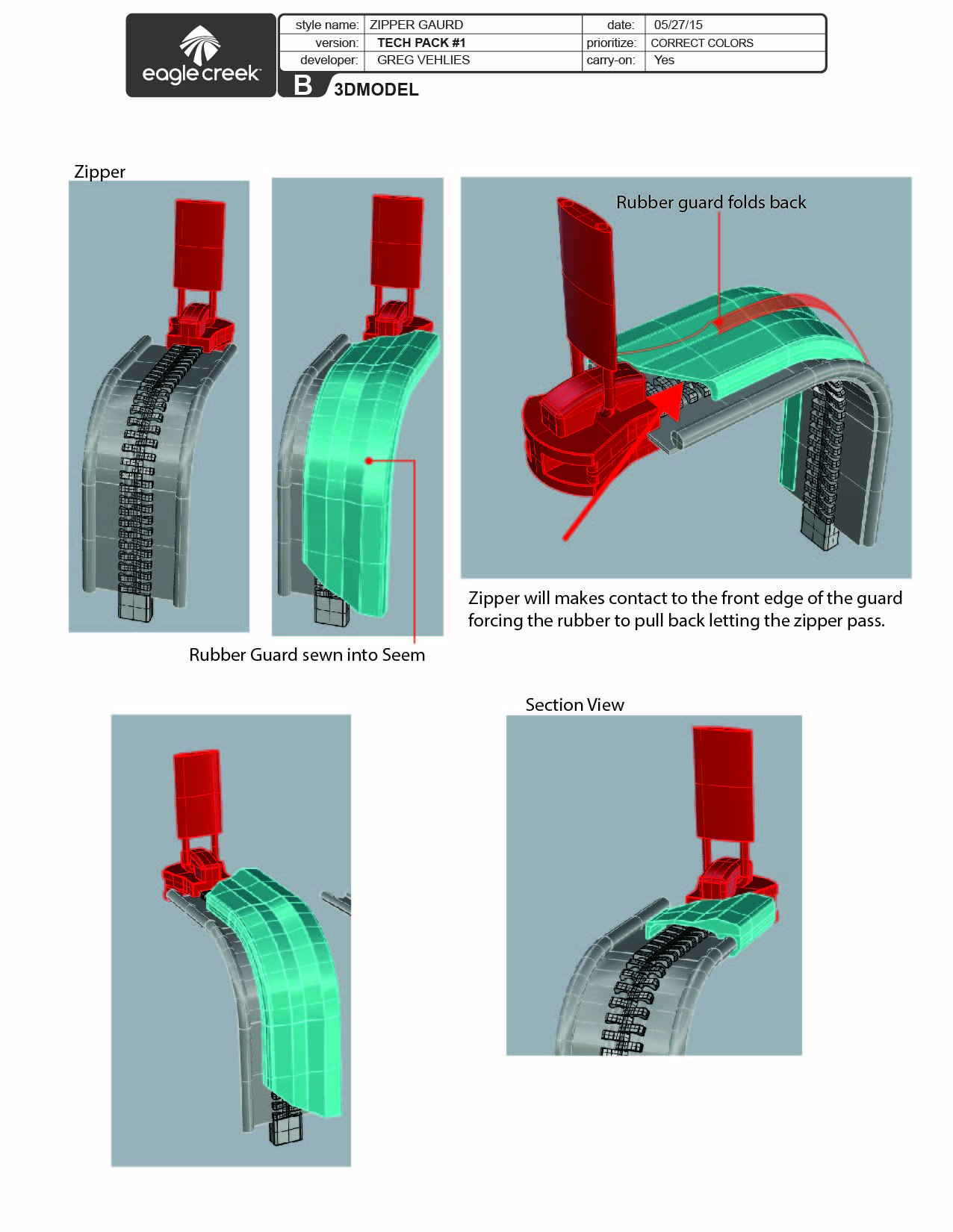 Molded Zipper Guard by Greg Vehlies at
