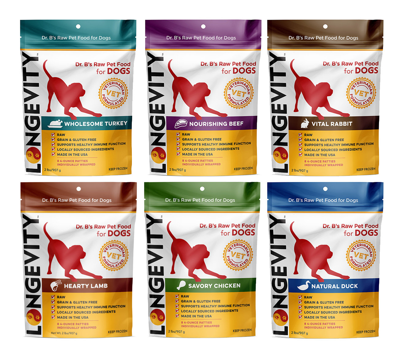 longevity raw dog food