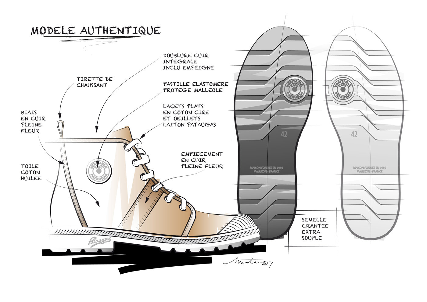 Sketch from David Mateo showing the shoe design process for Pataugas