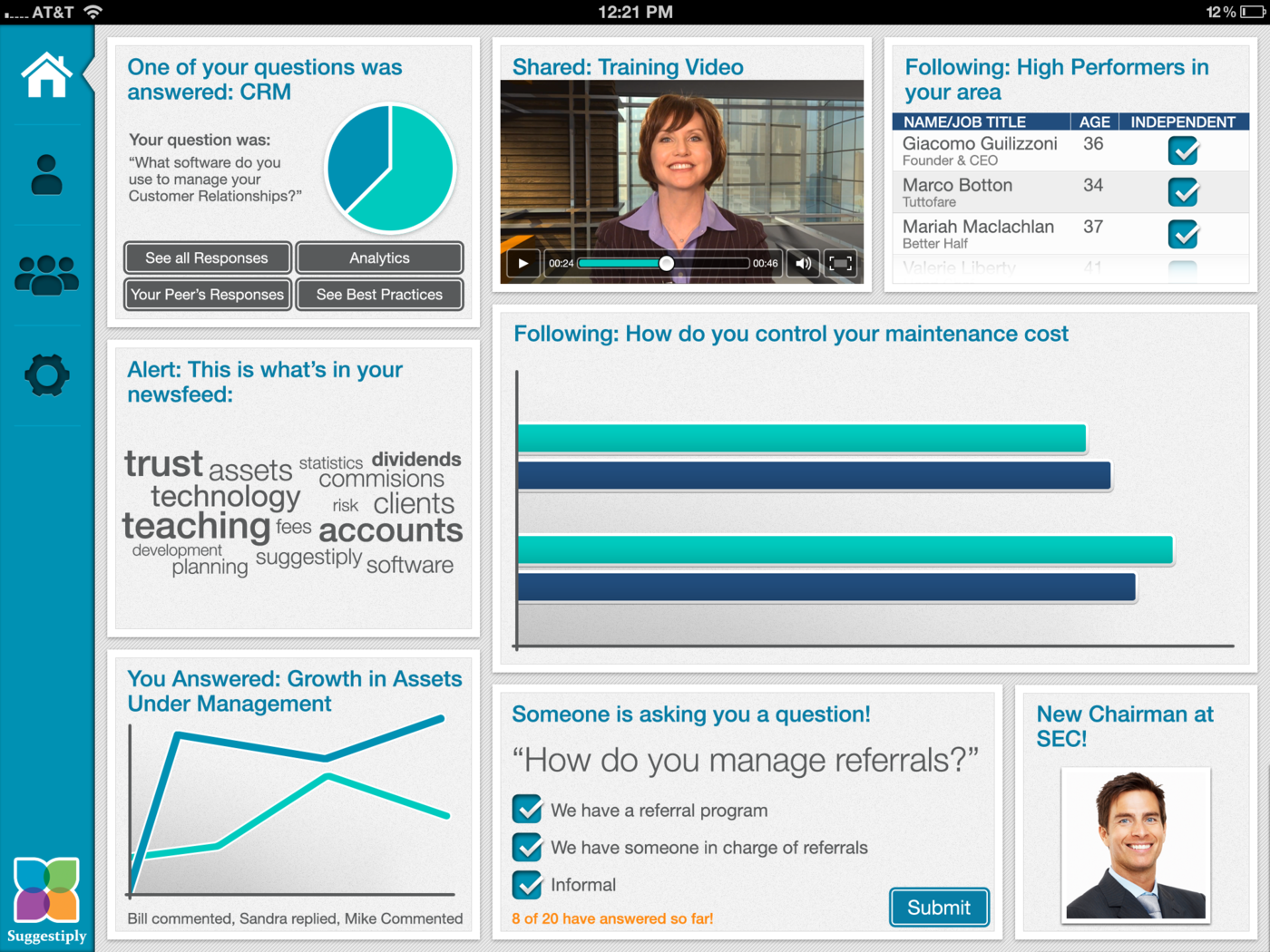 SEI Dashboard Design by Ryan Pressler at Coroflot.com