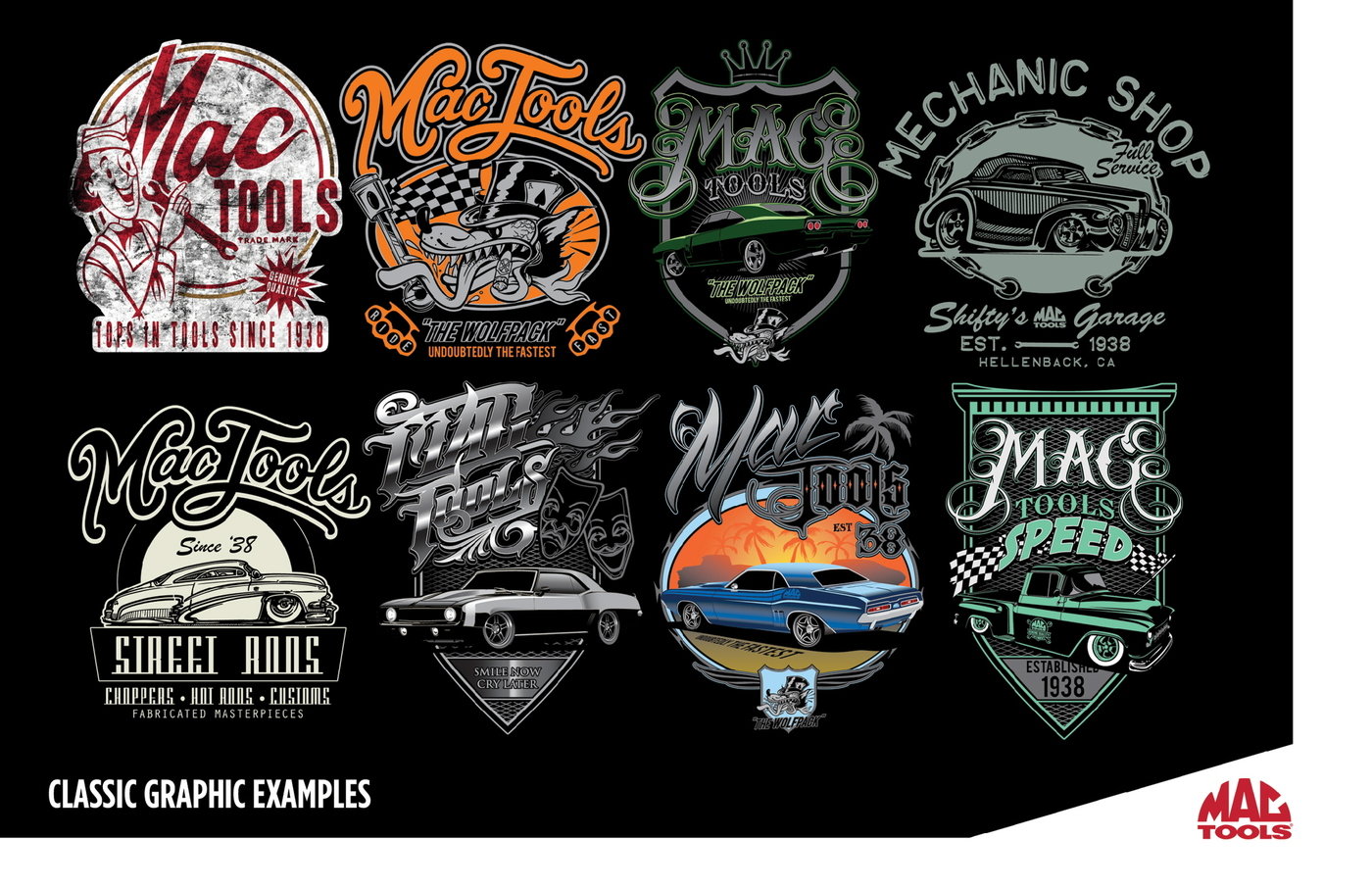 Mac Tools Apparel & Gear by Brad Adamic at