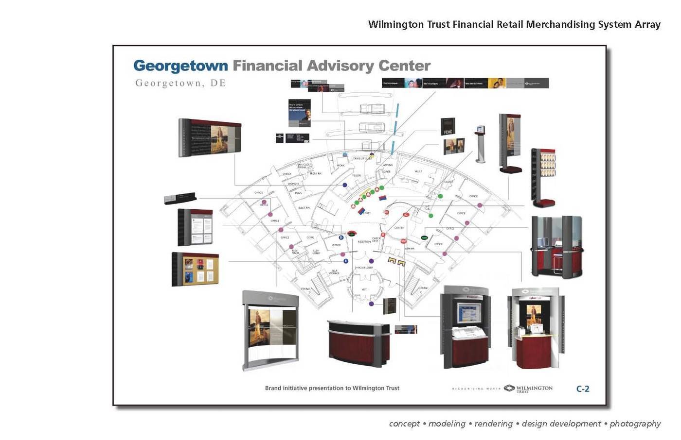 Financial Retail Merchandising System Arrays by Allan Amioka at