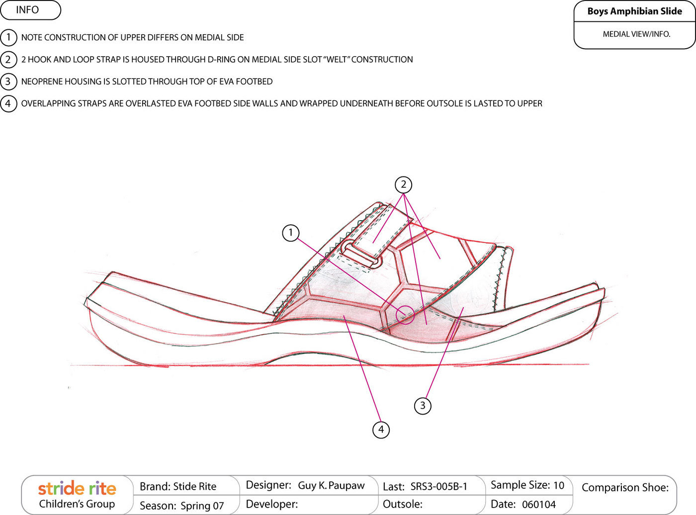 Stride Rite Childrens Group by Guy P at Coroflot.com