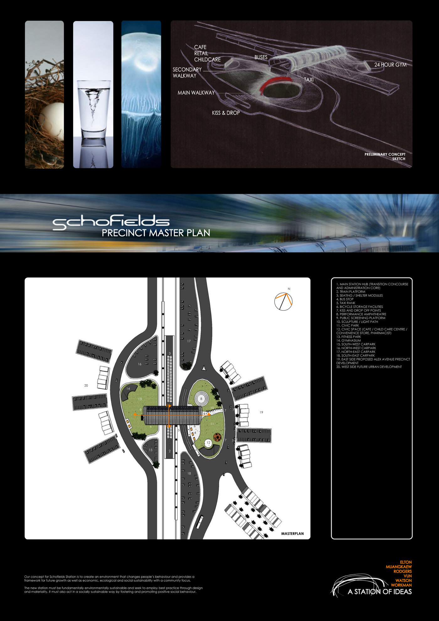 Architecture - Schofields Station Sustainable Development by Jian Vun ...