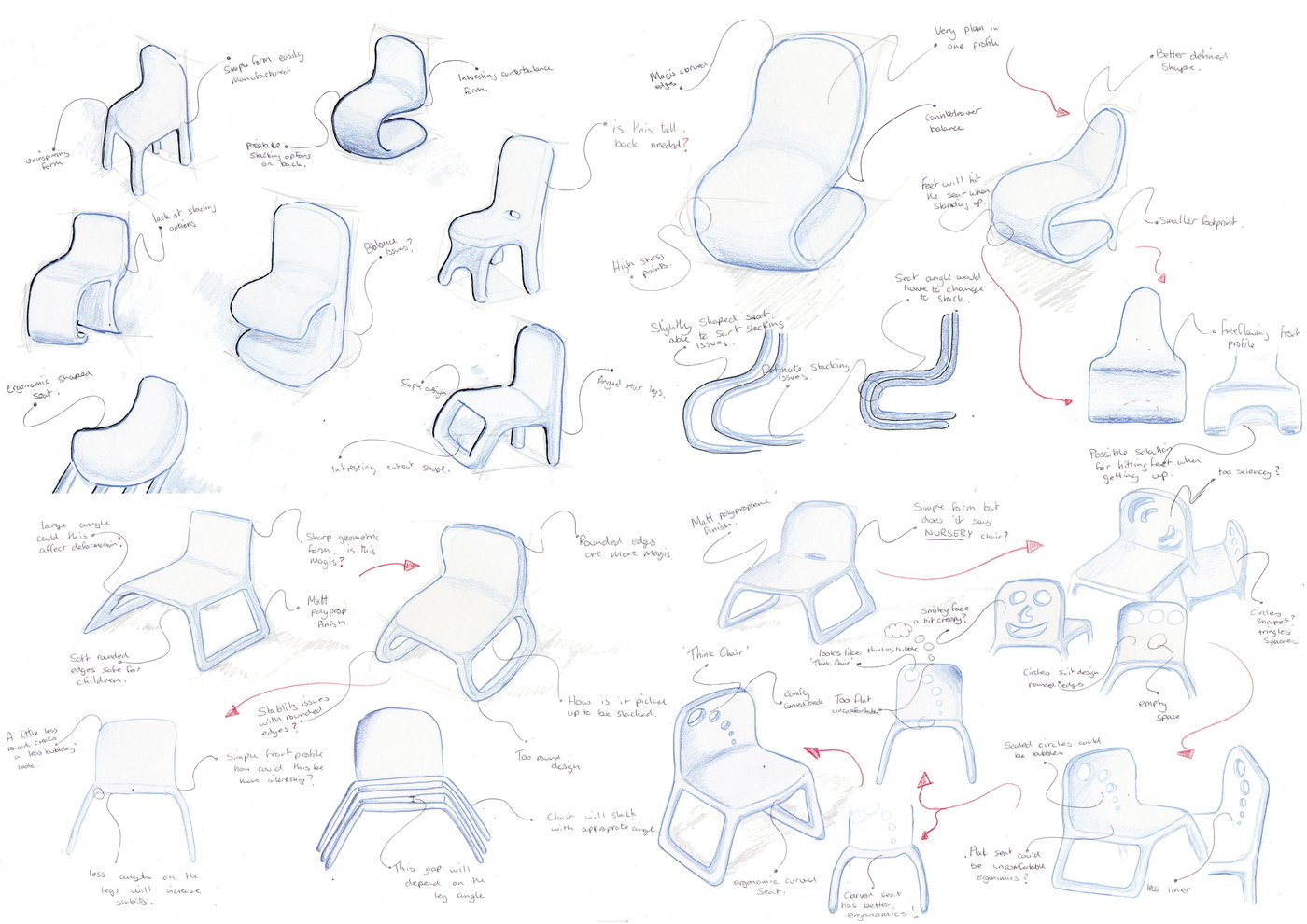 Nursery Chair for Magis by Chris Hedges at