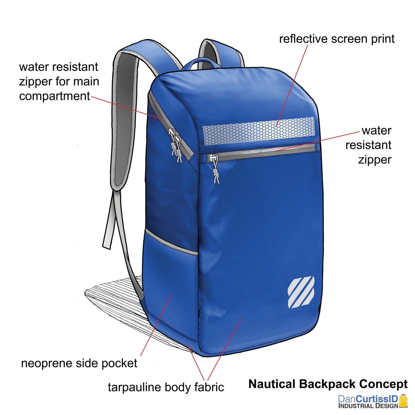 Nautical Backpack Concept by Dan Curtiss at