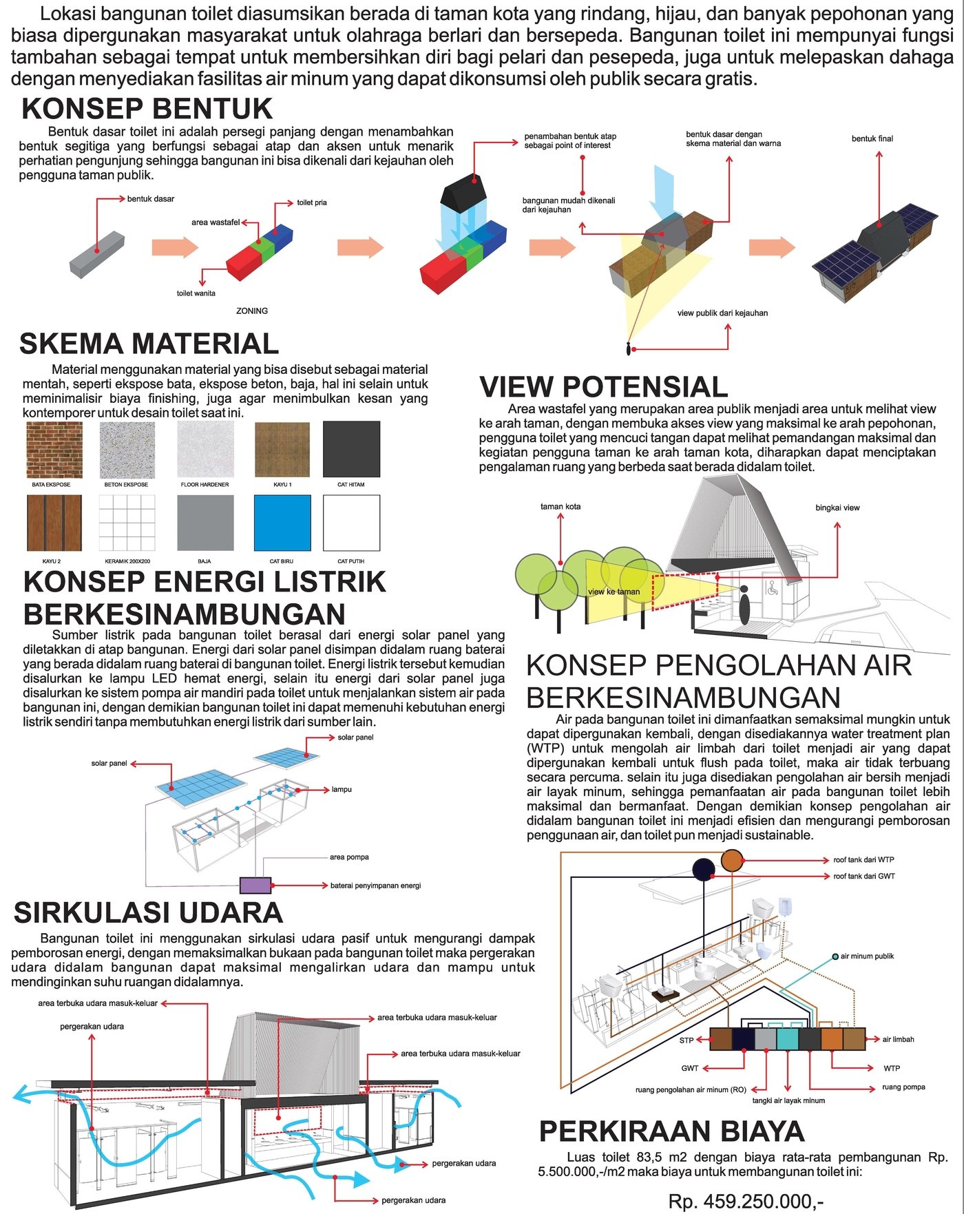 Public Toilet Building Design Competition by American Standart by odie