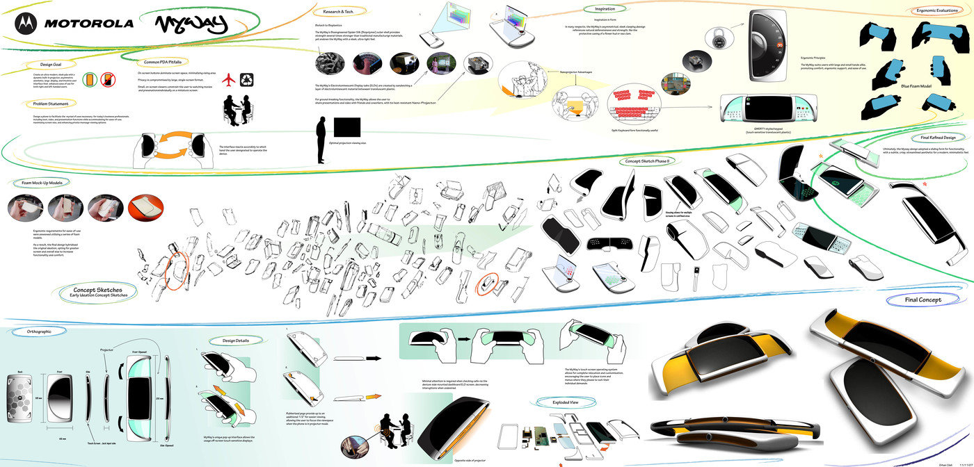 Product Design - Smartphone Concept by Orhan Cileli at Coroflot.com