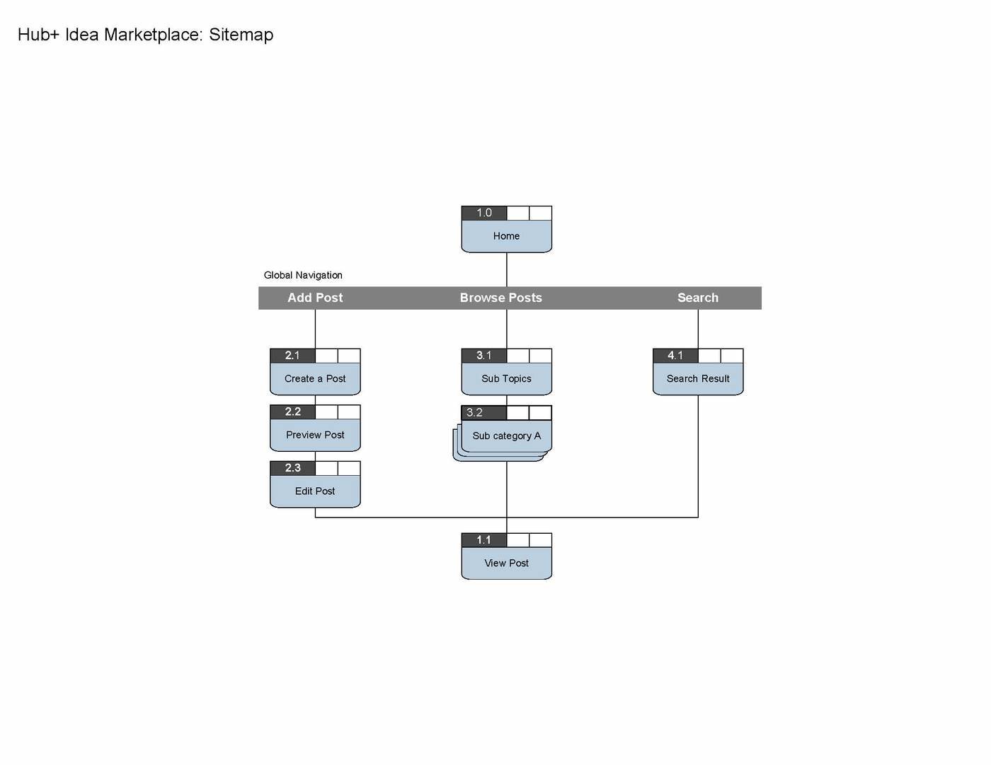 knowledge management at katzenbach partners llc knowledge management at katzenbach partners llc
