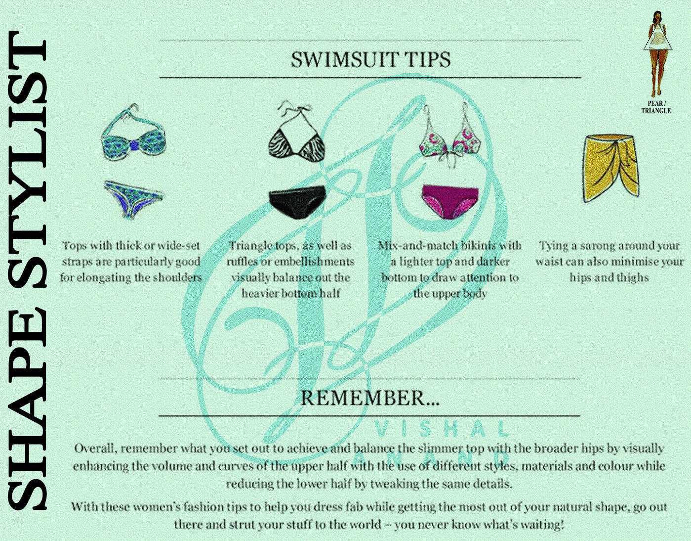 HOW TO DRESS FOR YOUR BODY SHAPE-WOMEN-SHAPE STYLIST by Vishal Anand at ...