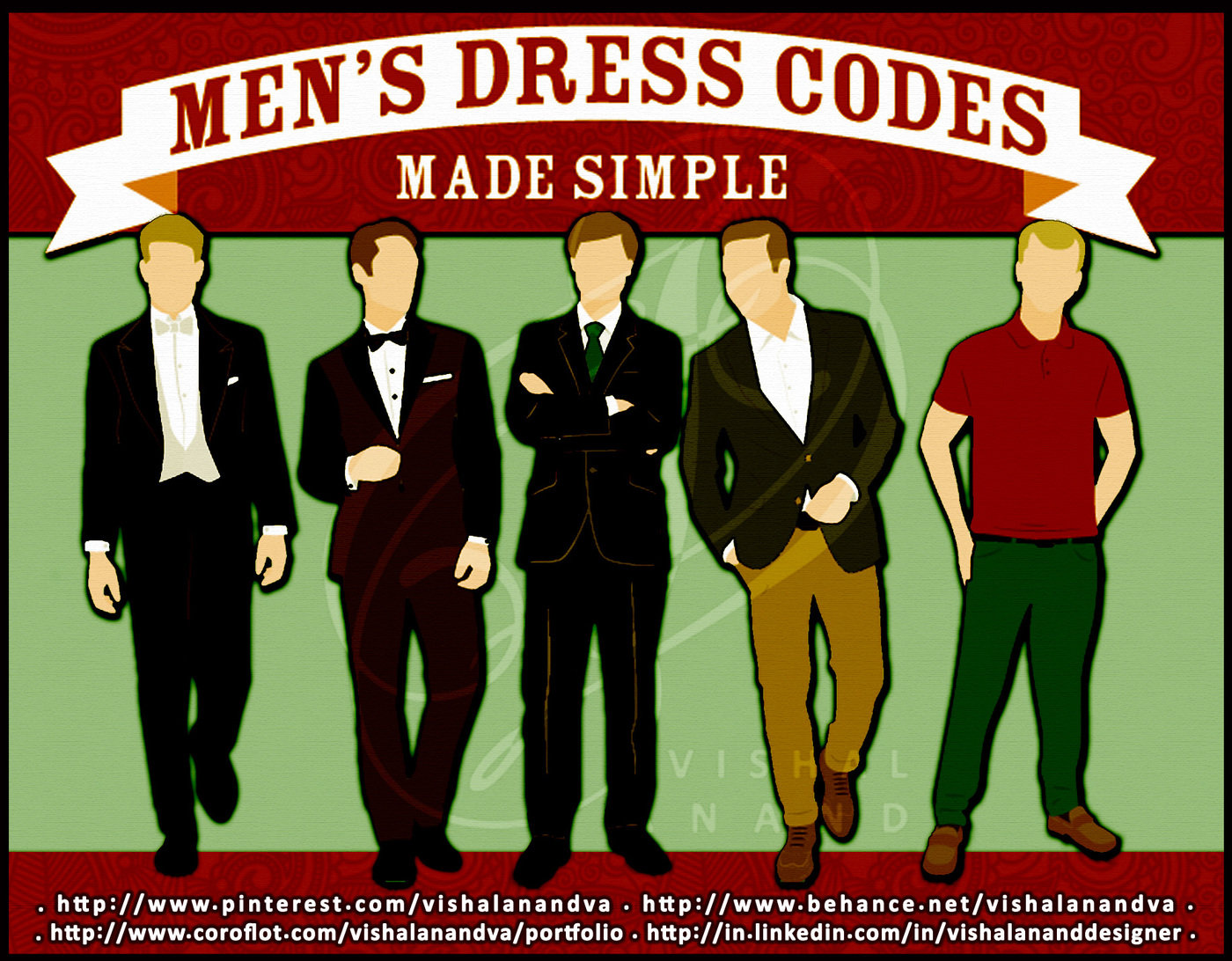 MEN’S DRESS CODES MADE SIMPLE by Vishal Anand at