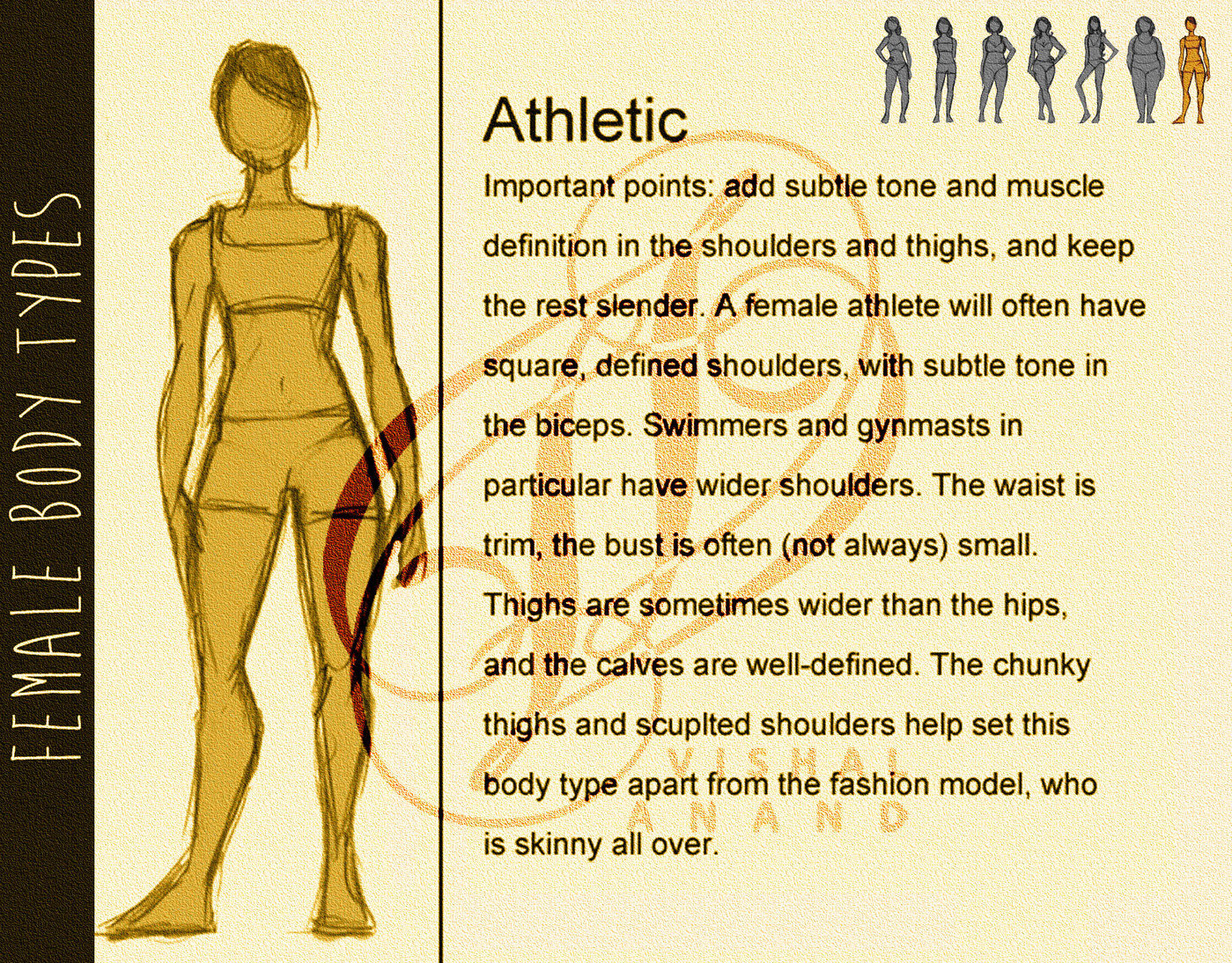 HOW TO DRESS FOR YOUR BODY SHAPE-WOMEN-SHAPE STYLIST by Vishal Anand at ...