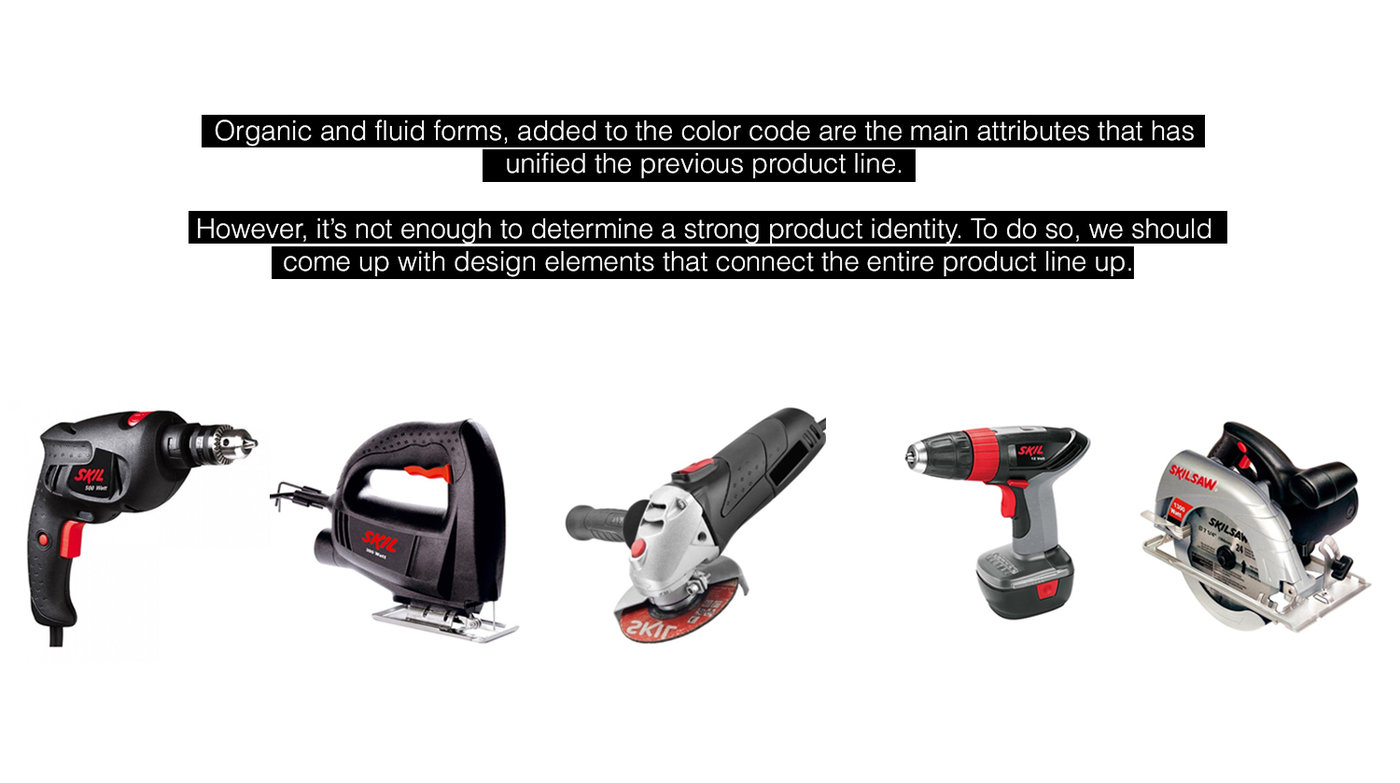 Skil Power Tools by Max Germano at