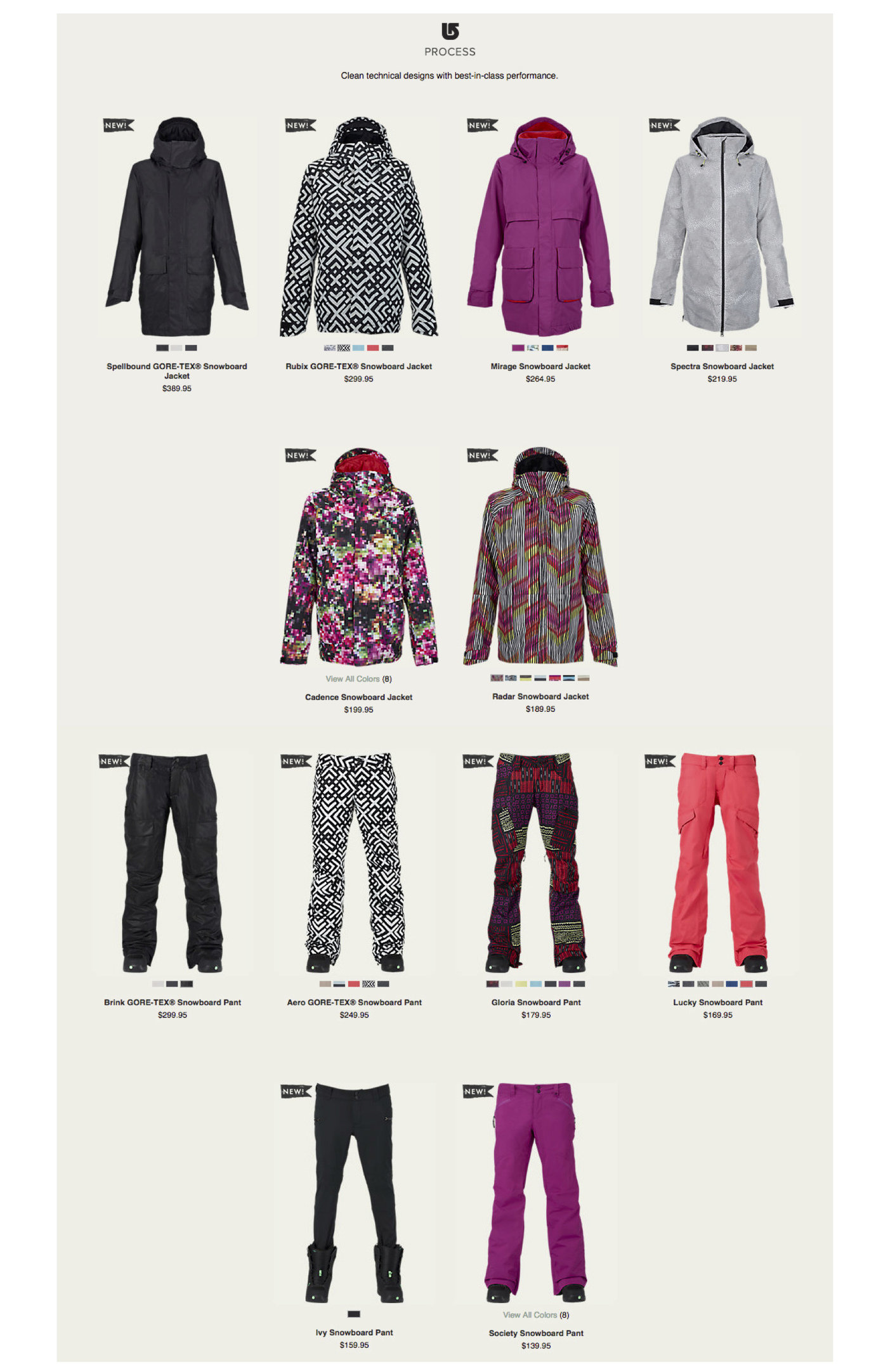 Women's Outerwear & Apparel by Andrea Forist at