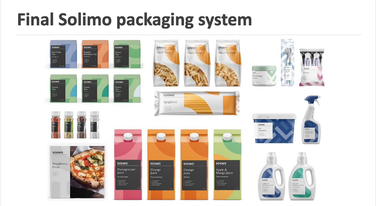 Solimo, an Amazon Brand Design Guidelines by Jen Moore Polaski at