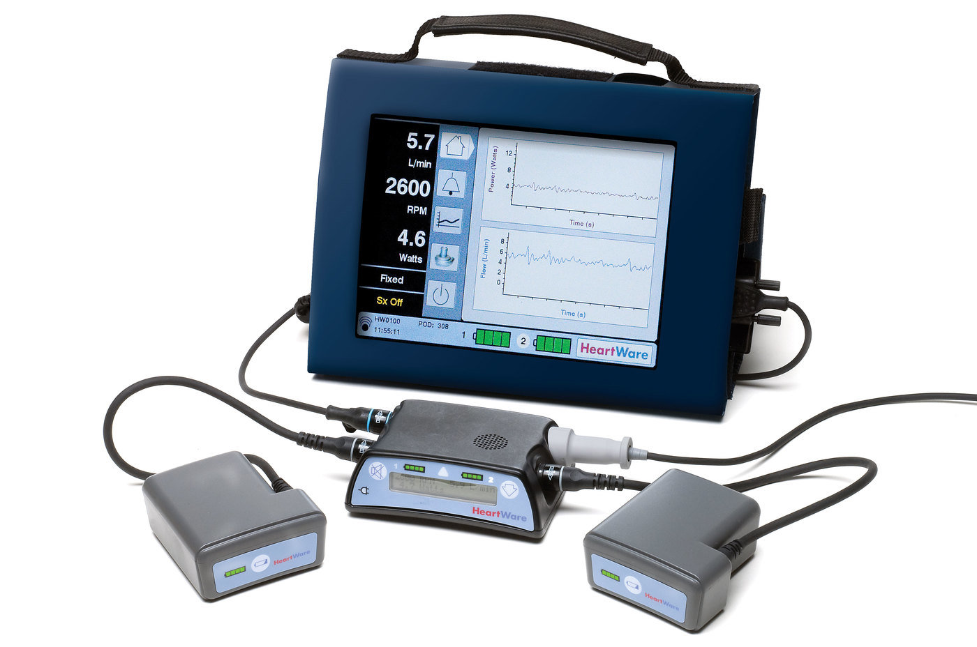 LVAD Heart Pump Controller for and HeartWare by David