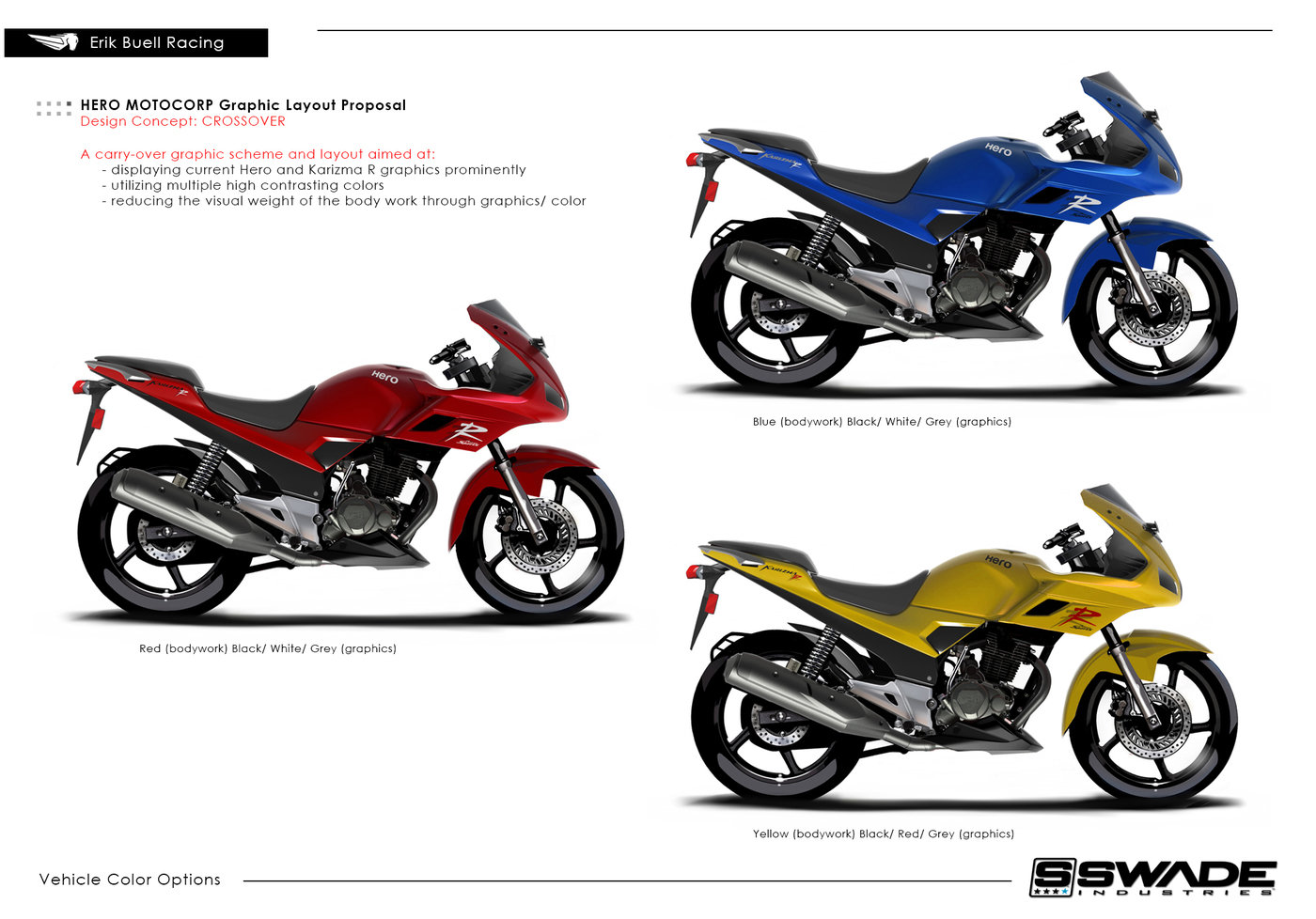 Hero Motocorp Karizma Zmr R By Swade Industries Todd Troutman At Coroflot Com