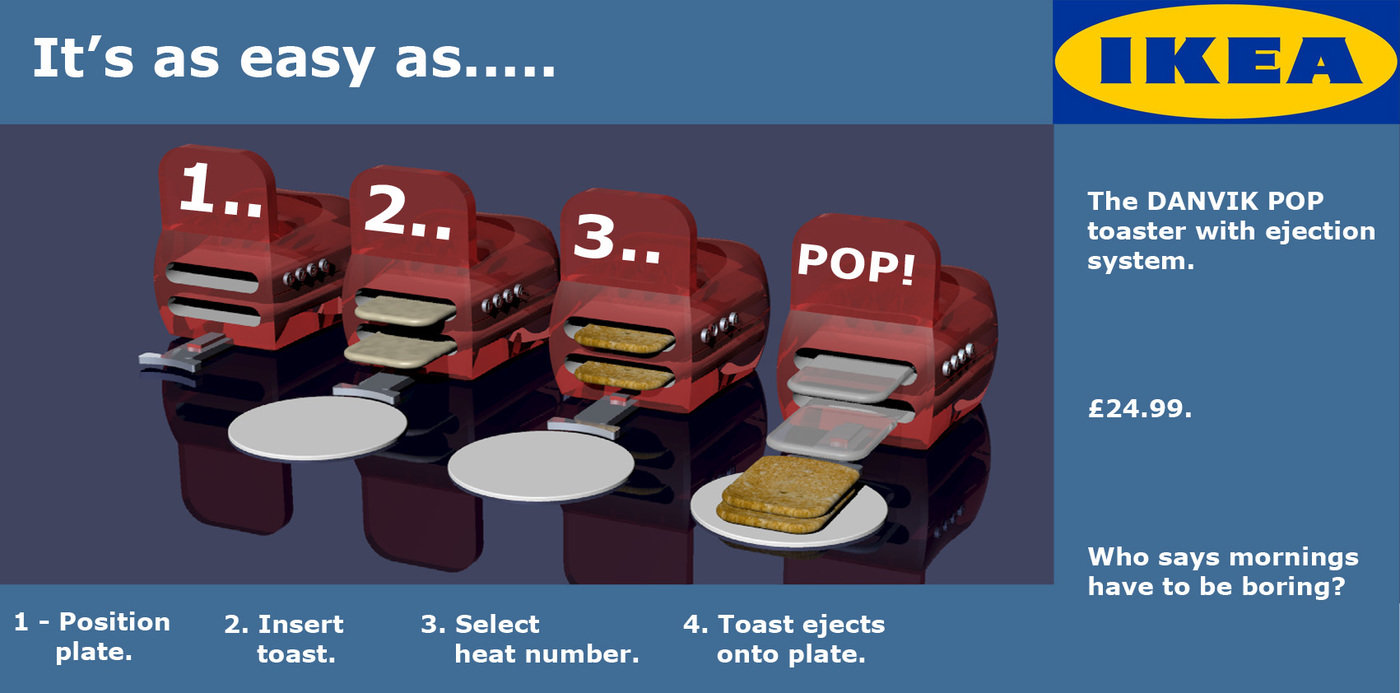 Ikea Toaster by Daniel Jones at