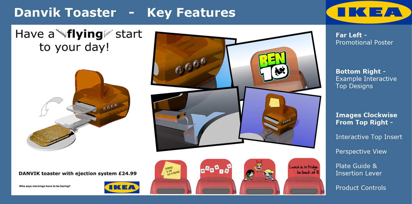 Ikea Toaster by Daniel Jones at