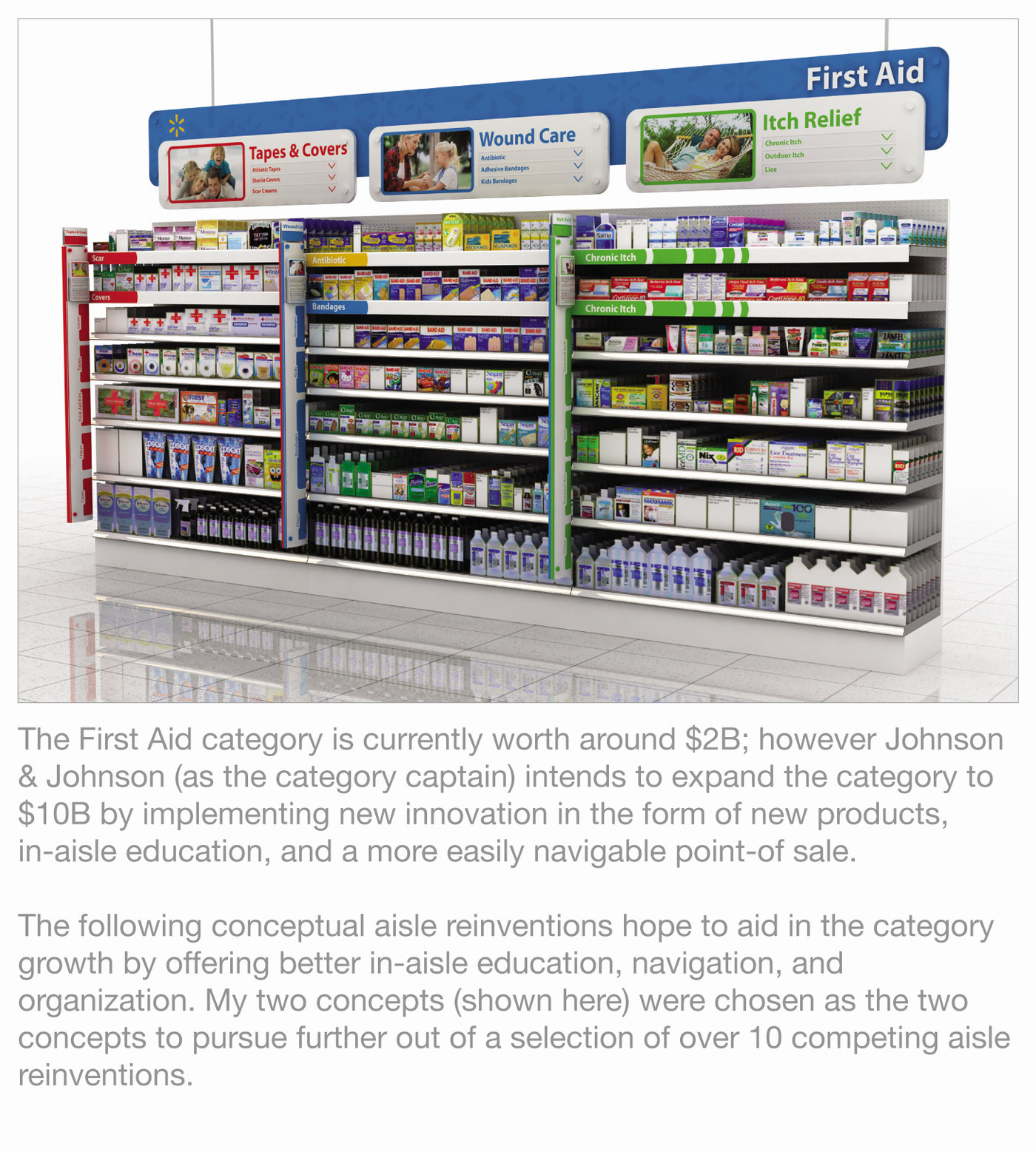 Walmart FirstAid Aisle Reinvention by Nickolas Madsen at